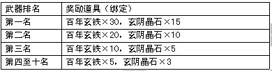 8231-3Ϸ