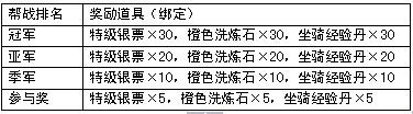 8231-3Ϸ