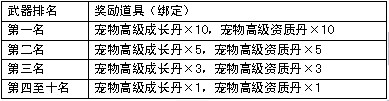 8231-3Ϸ